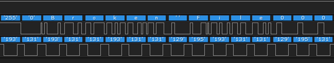 ASCII text in SPI capture